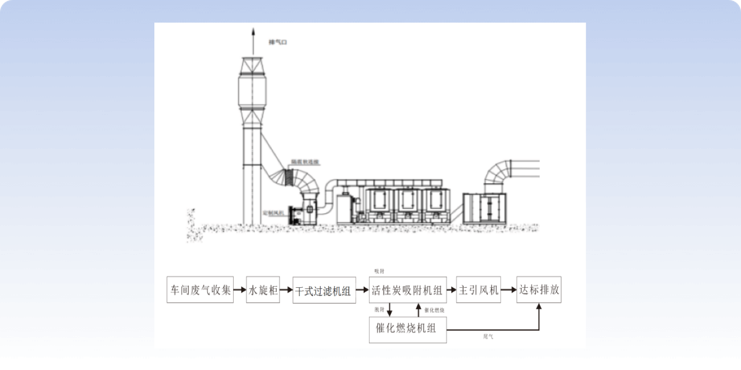 企業優(yōu)勢圖片2